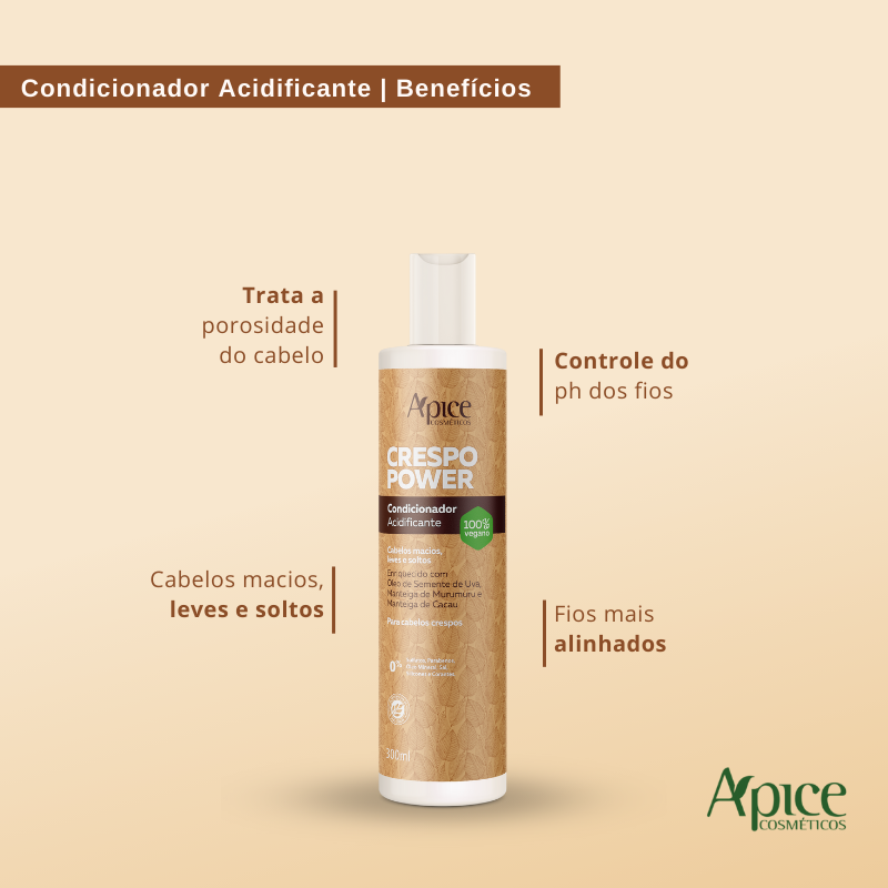 Kit Crespo Power 3 - Co Wash, Condicionador e Máscara (3 ITENS)