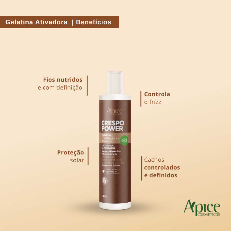 Kit Finalizadores Cachos e Crespo Power (4 ITENS)