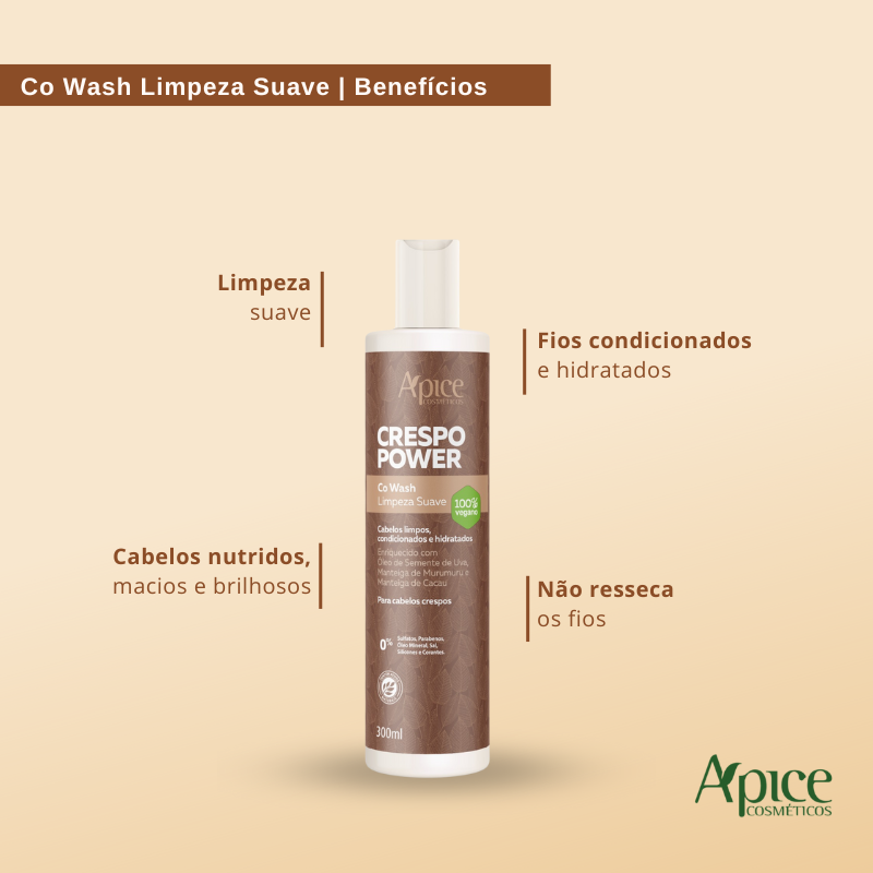 Kit Crespo Power (2 ITENS)