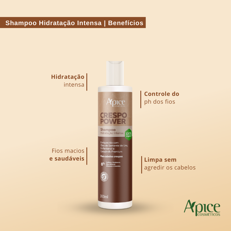 Kit Crespo Power - Shampoo, Co Wash, Condicionador, Gelatina, Máscara e Creme de Pentear (6 ITENS)